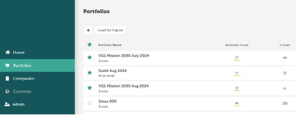 Carbon Metrics portfolio overview with emissions data