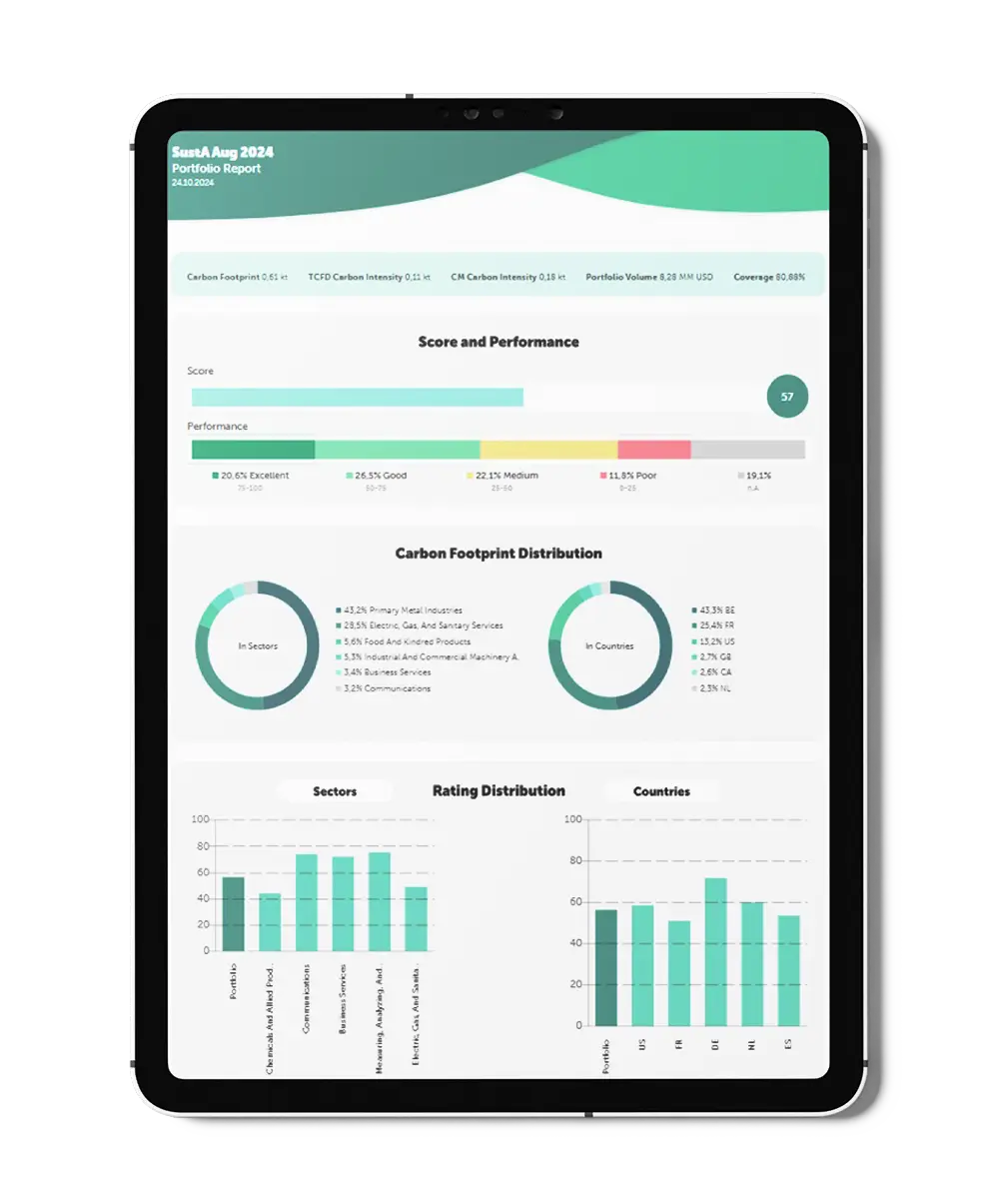 Carbon Metrics emission analysis charts on tablet