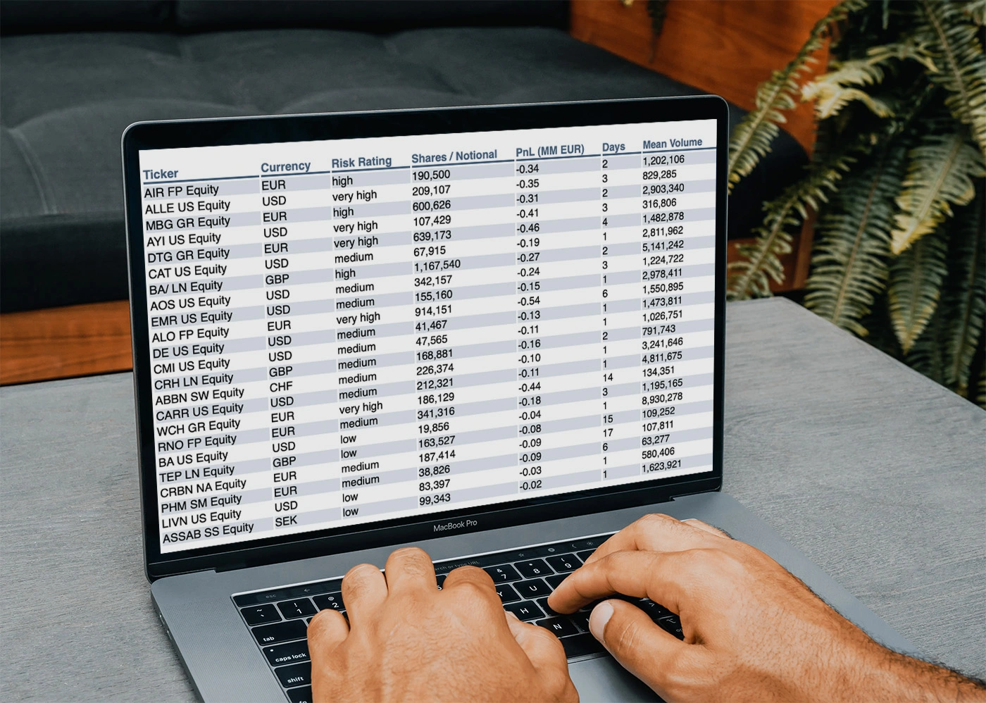 Financial portfolio data reporting on laptop